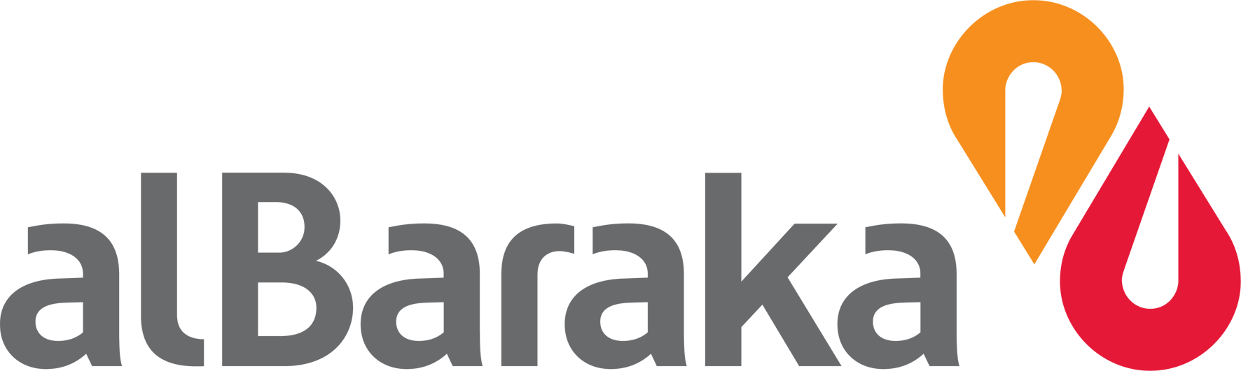 ALBARAKATÜRK